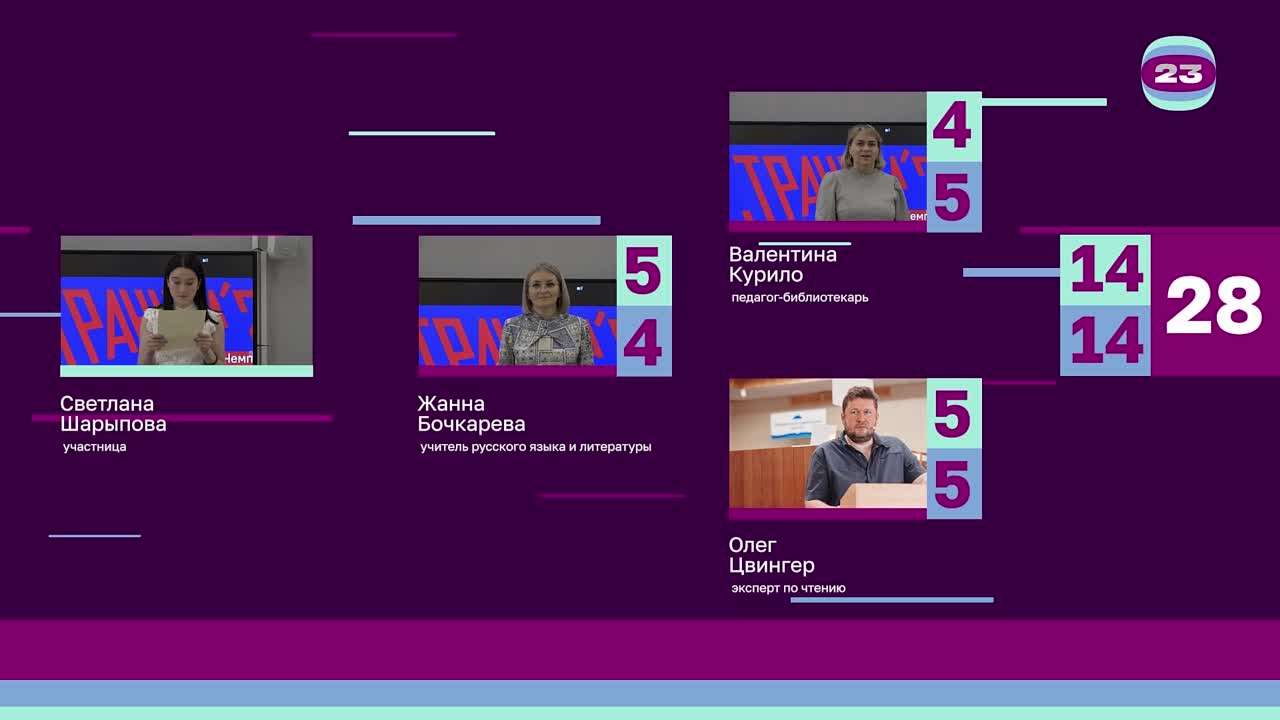 Чемпионат «Страница’23». Матч №354