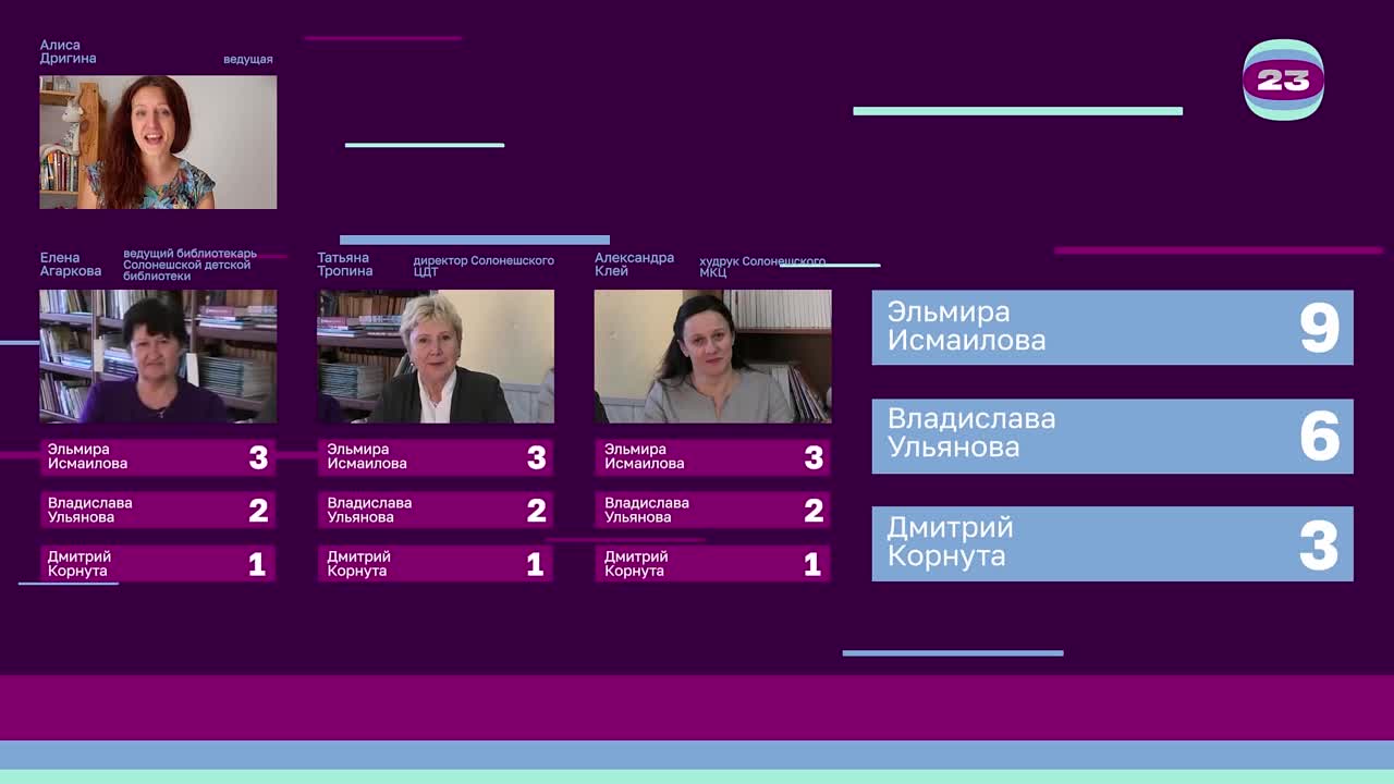 Чемпионат «Страница’23». Матч №316