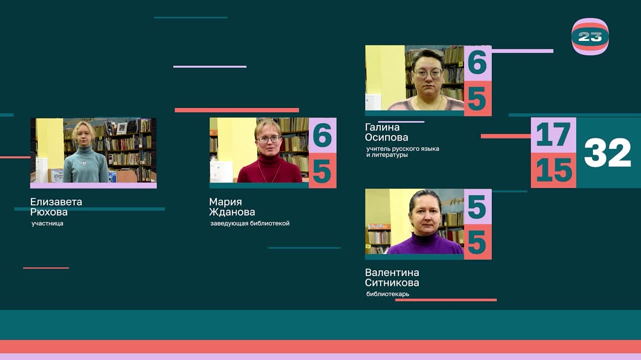 Чемпионат «Страница’23». Матч №254