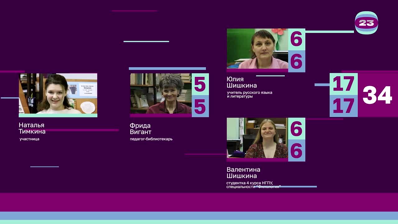 Чемпионат «Страница’23». Матч №343