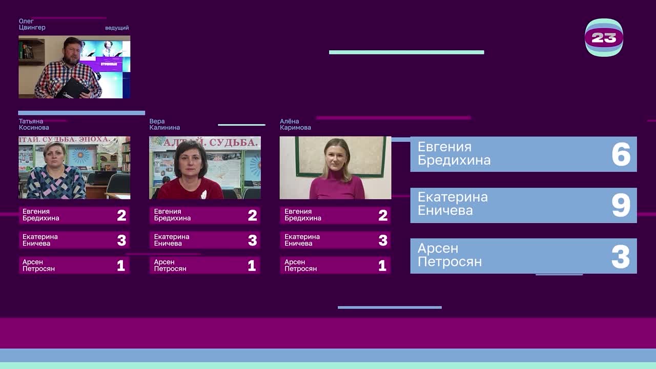 Чемпионат «Страница’23». Матч №326