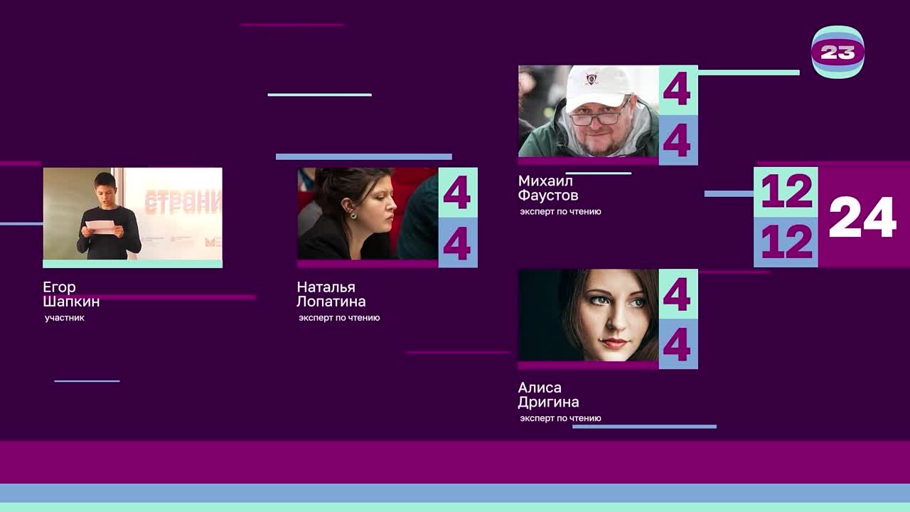 Чемпионат «Страница’23». Матч №038