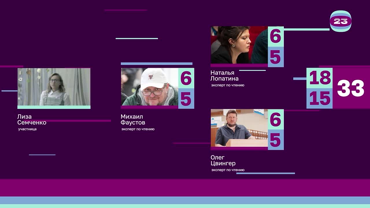 Чемпионат «Страница’23». Матч №347