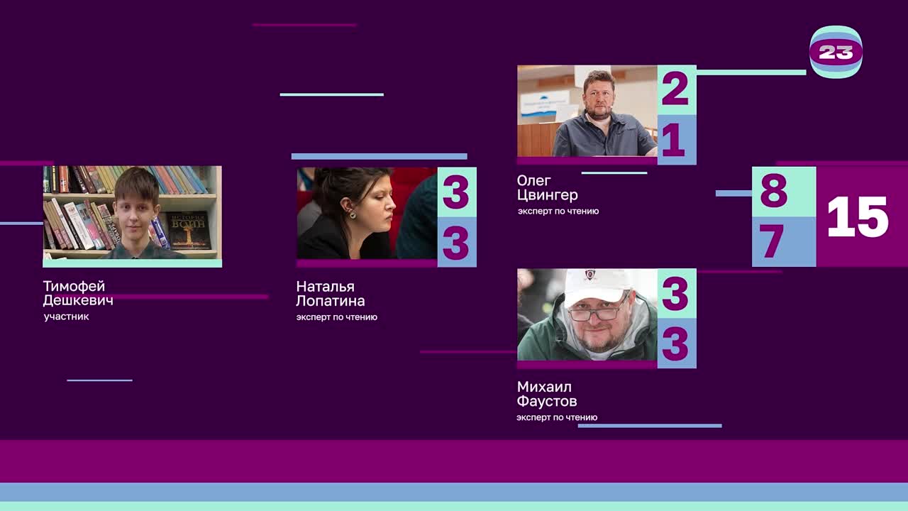 Чемпионат «Страница’23». Матч №409