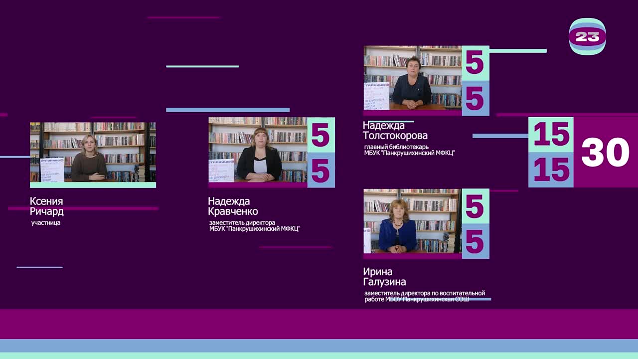 Чемпионат «Страница’23». Матч №271