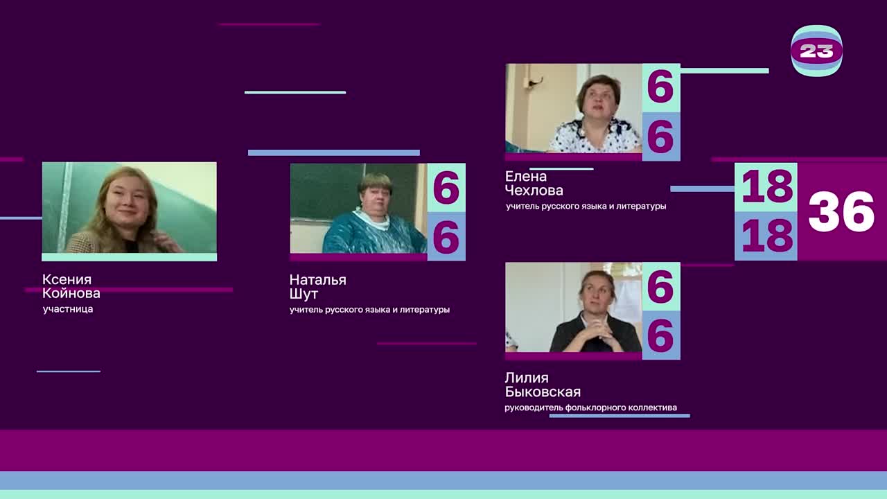 Чемпионат «Страница’23». Матч №023