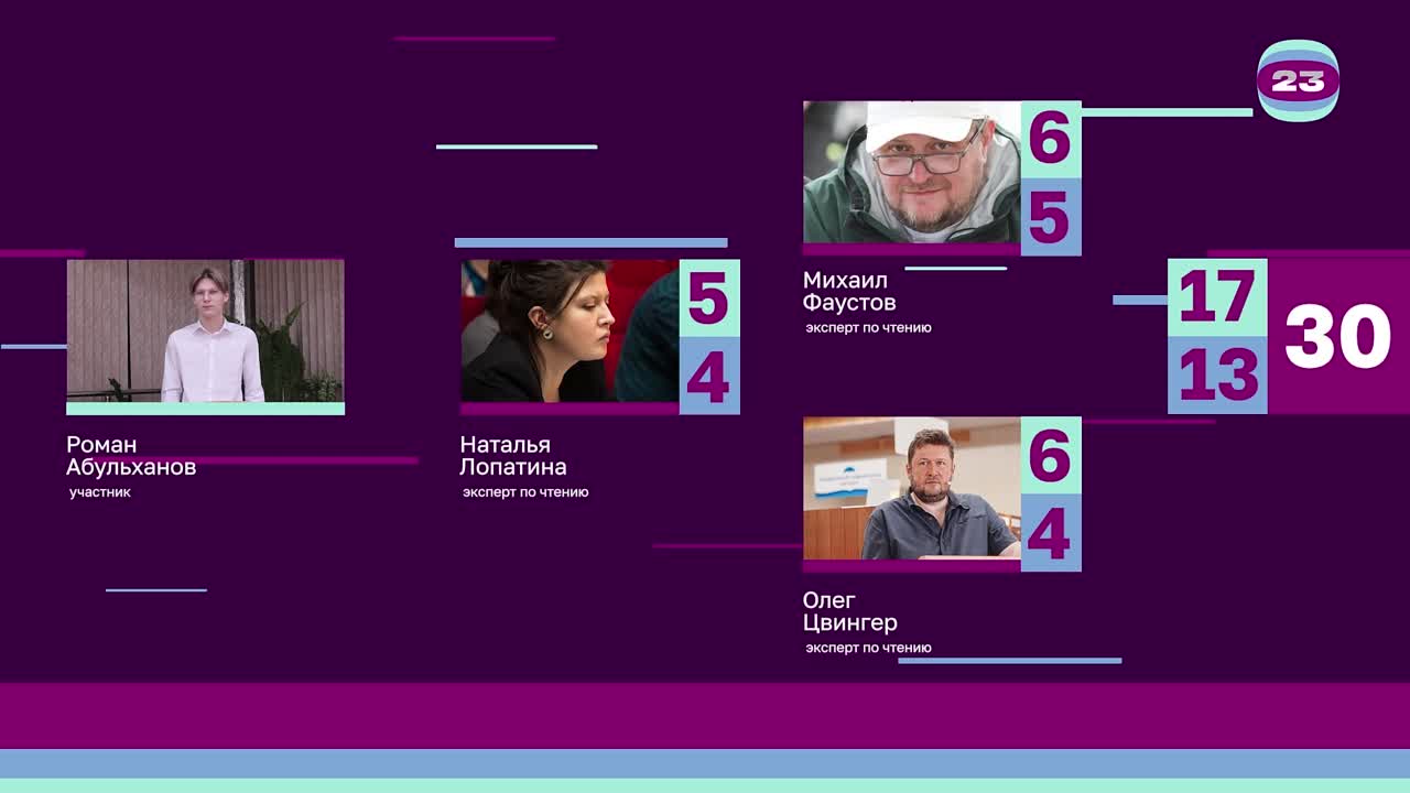 Чемпионат «Страница’23». Матч №375