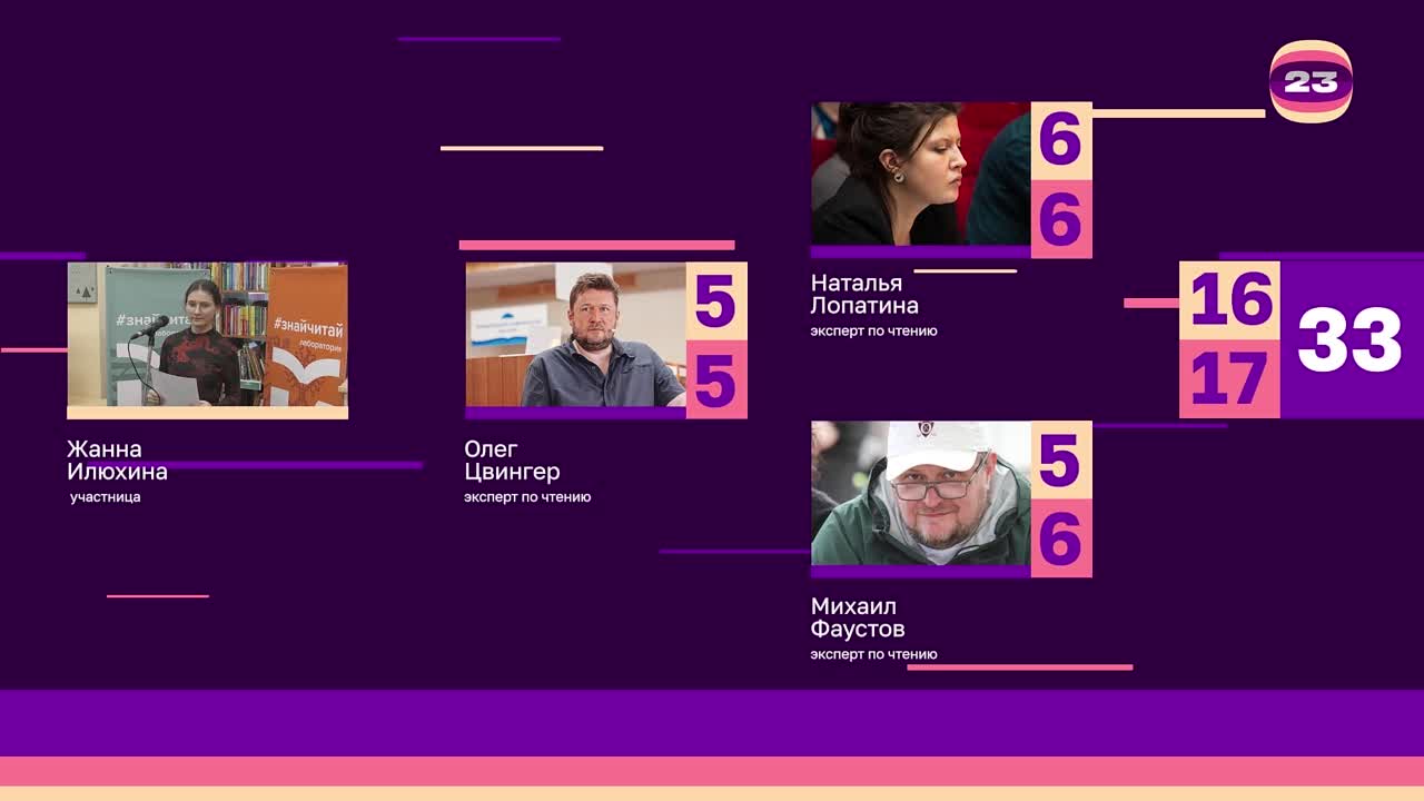 Чемпионат «Страница’23». Матч №457