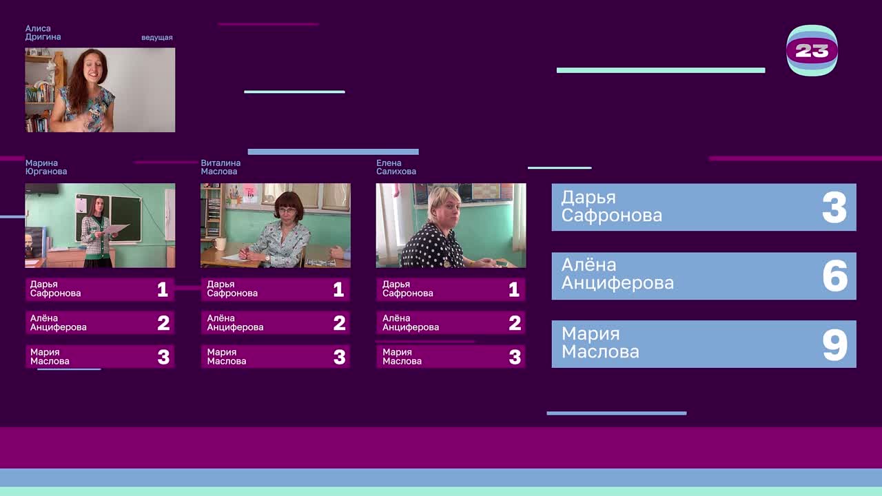 Чемпионат «Страница’23». Матч №402