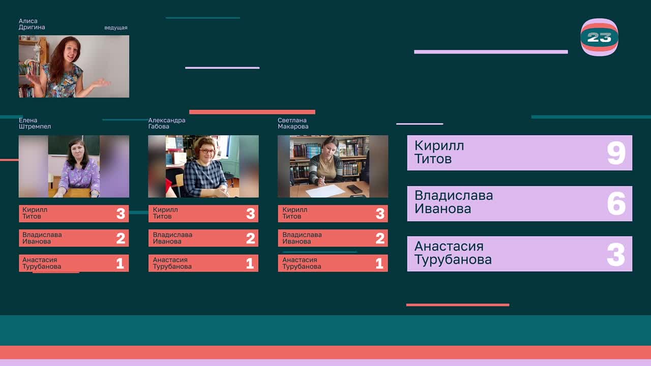 Чемпионат «Страница’23». Матч №119