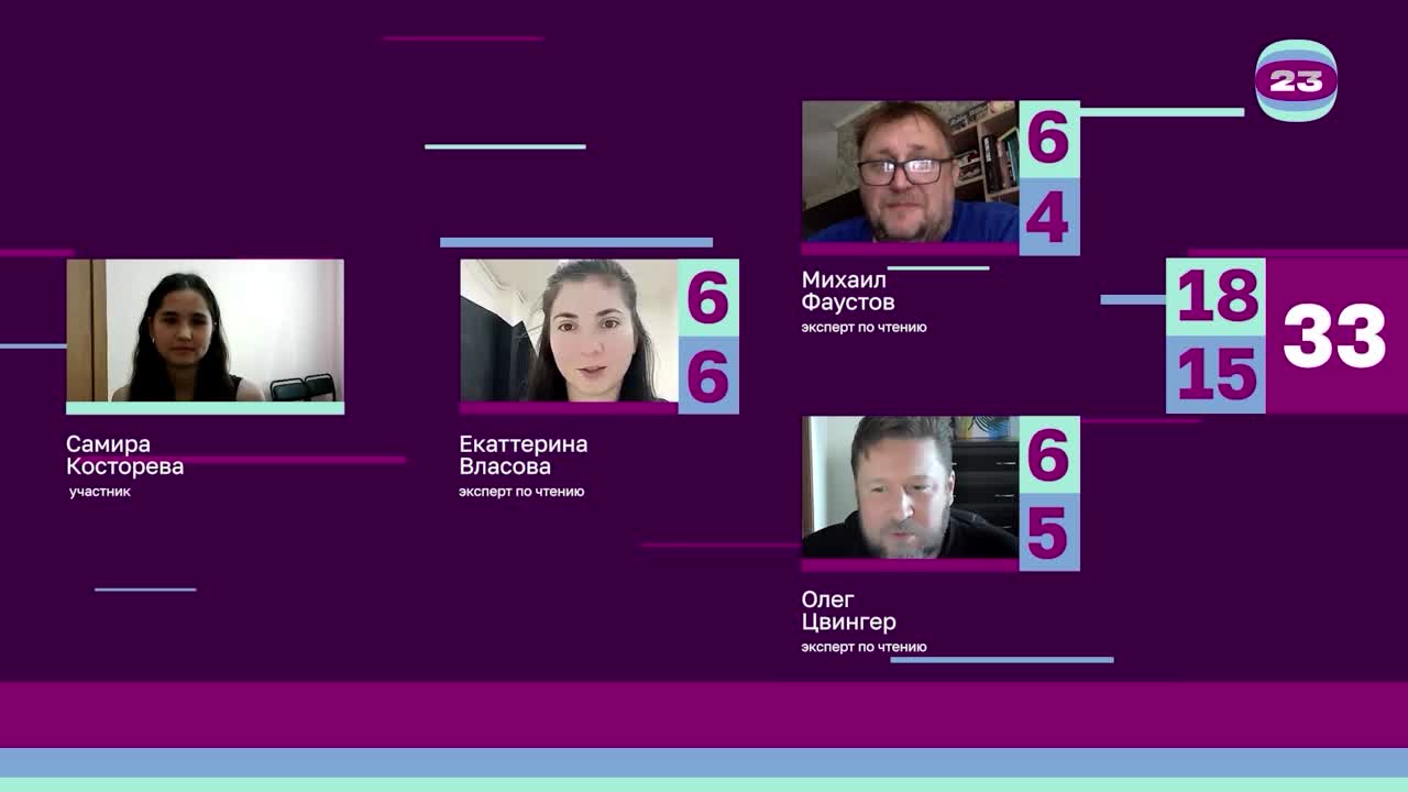 Чемпионат «Страница’23». Матч №049