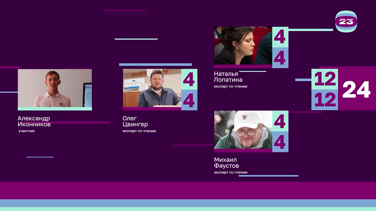 Чемпионат «Страница’23». Матч №097