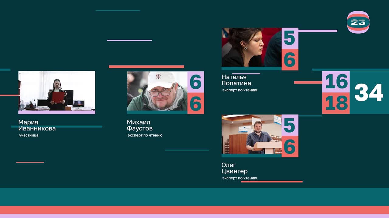 Чемпионат «Страница’23». Матч №414