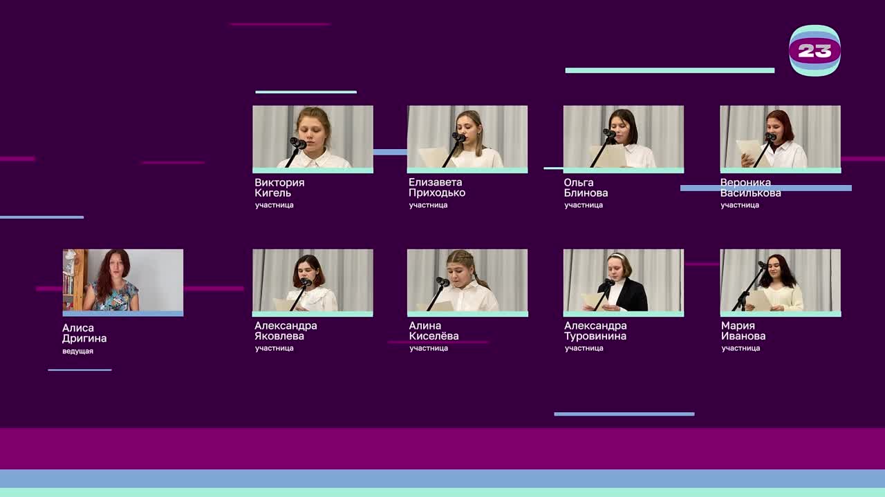 Чемпионат «Страница’23». Матч №416