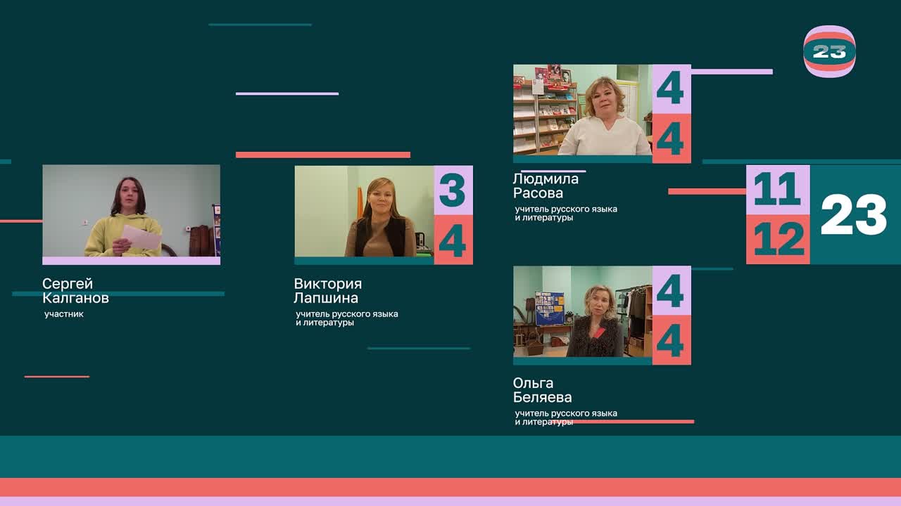 Чемпионат «Страница’23». Матч №421