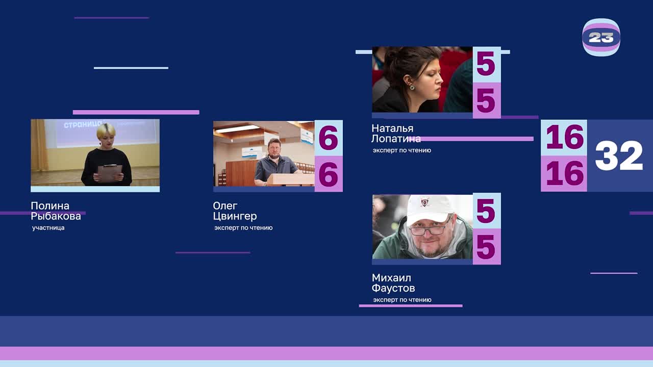 Чемпионат «Страница’23». Матч №486