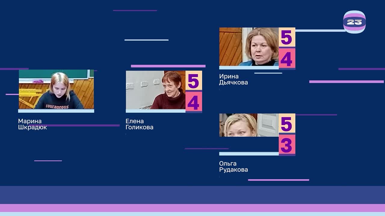 Чемпионат «Страница’23». Матч №504