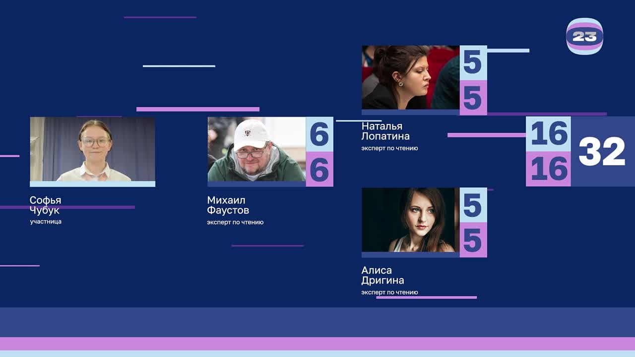 Чемпионат «Страница’23». Матч №518