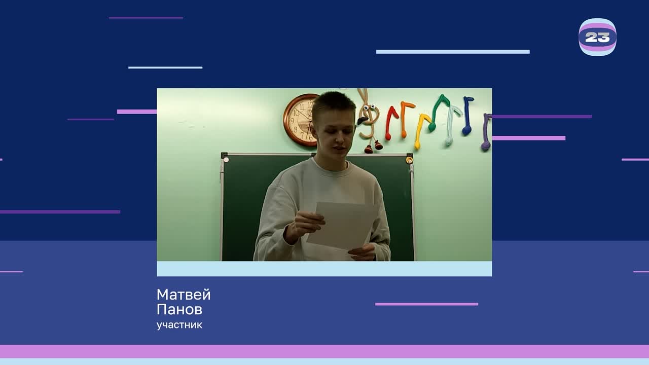 Чемпионат «Страница’23». Матч № 653