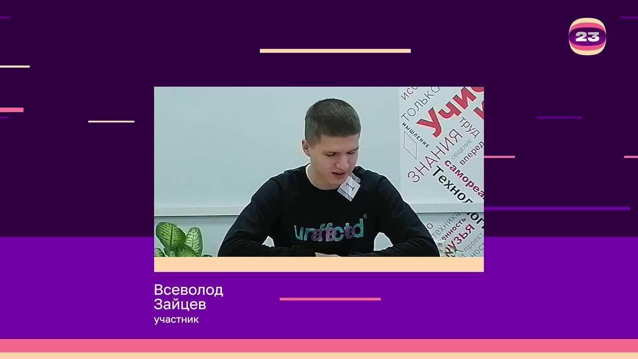 Чемпионат «Страница’23». Матч № 655