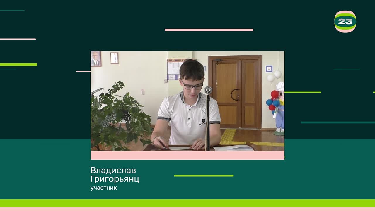 Чемпионат «Страница’23». Матч № 1025