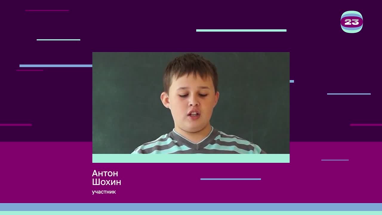 Чемпионат «Страница’23». Матч № 1066