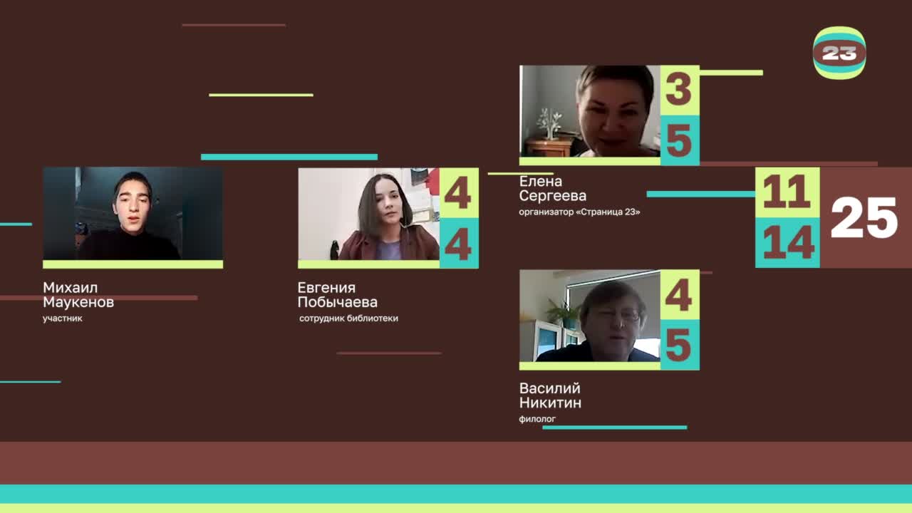 Чемпионат «Страница’23». Матч №2233