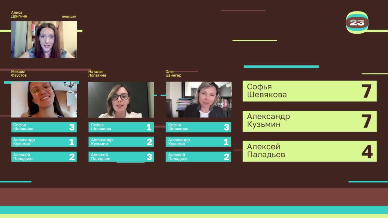 Чемпионат «Страница’23». Матч №2504