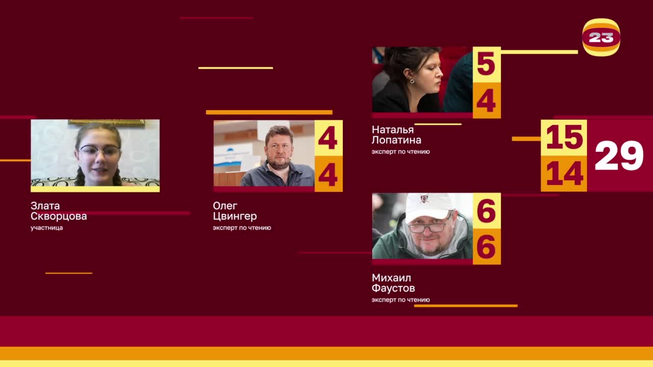 Чемпионат «Страница’23». Матч №2537