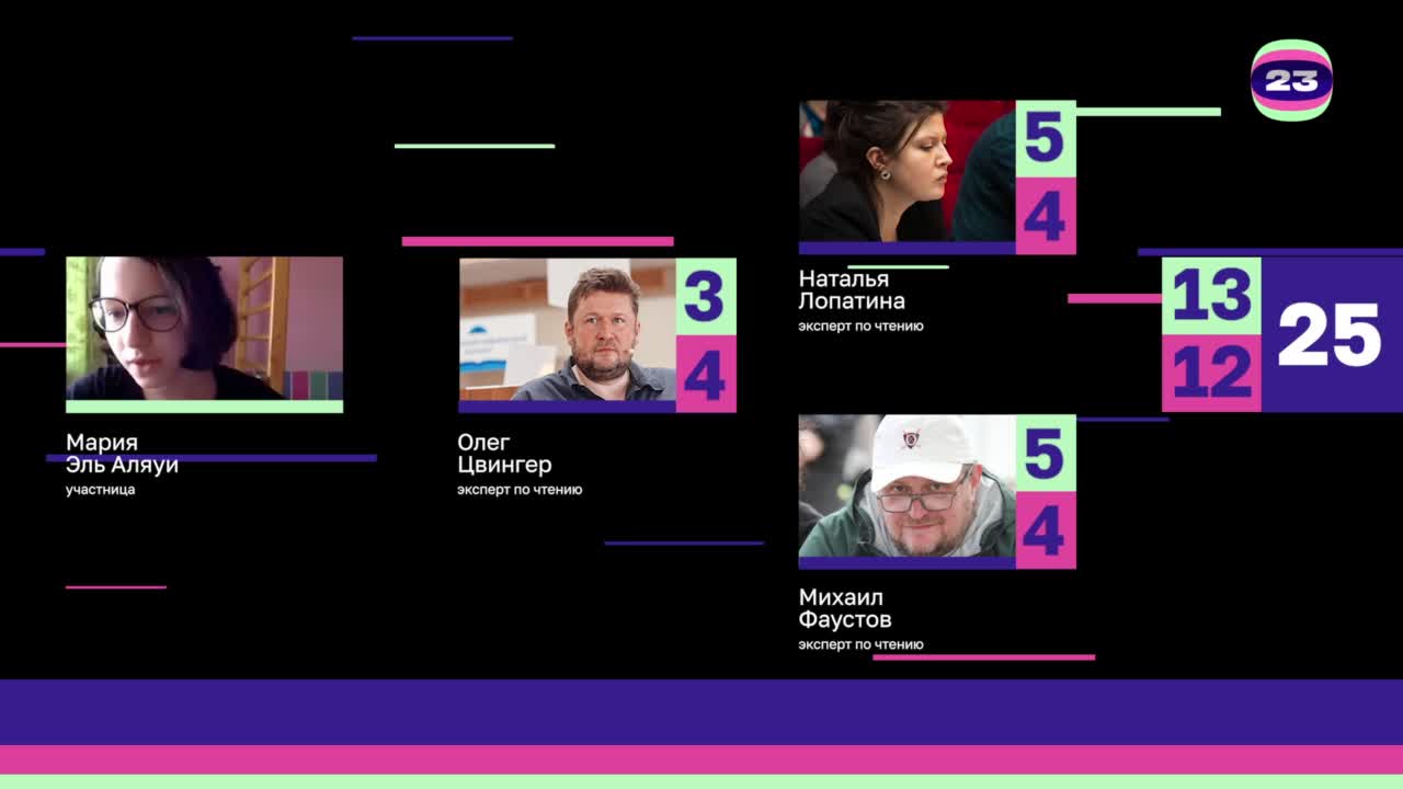 Чемпионат «Страница’23». Матч №2487