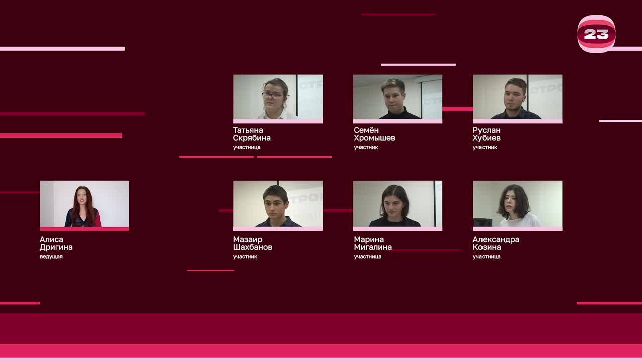 Чемпионат «Страница’23». Матч №1032