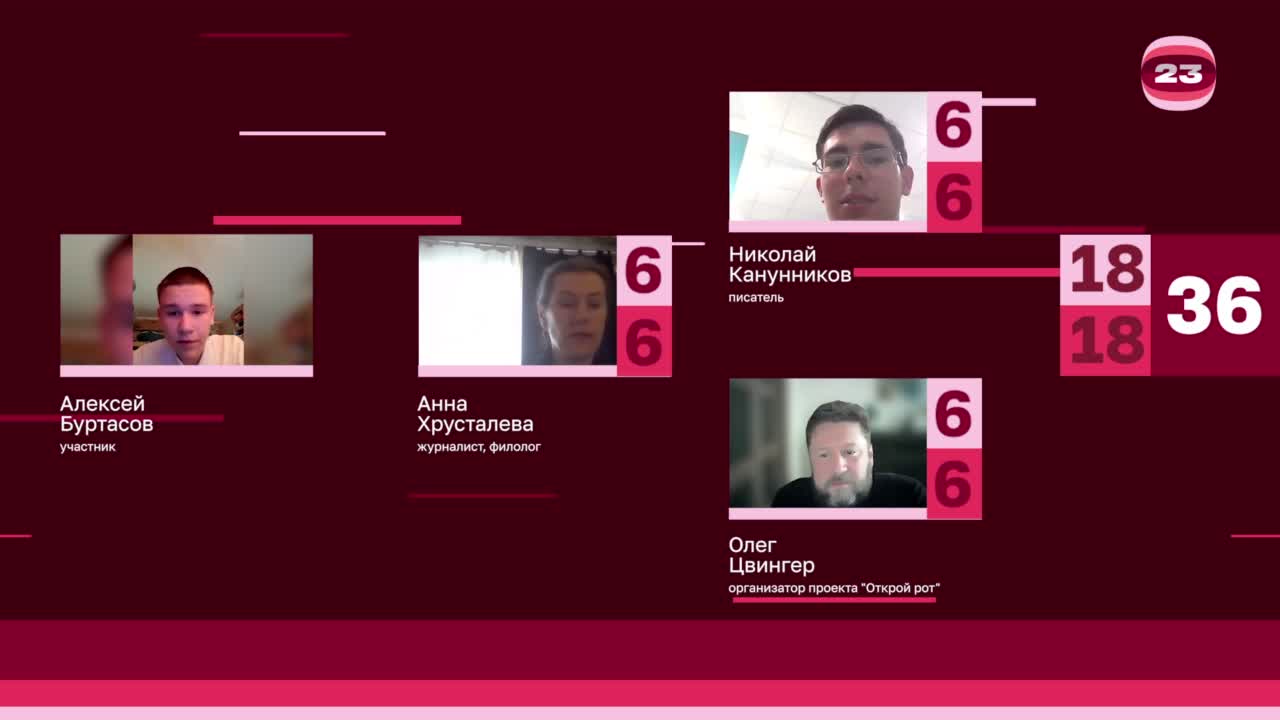 Чемпионат «Страница’23». Матч №2238