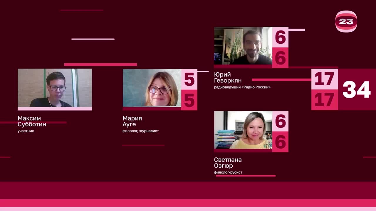 Чемпионат «Страница’23». Матч №2836