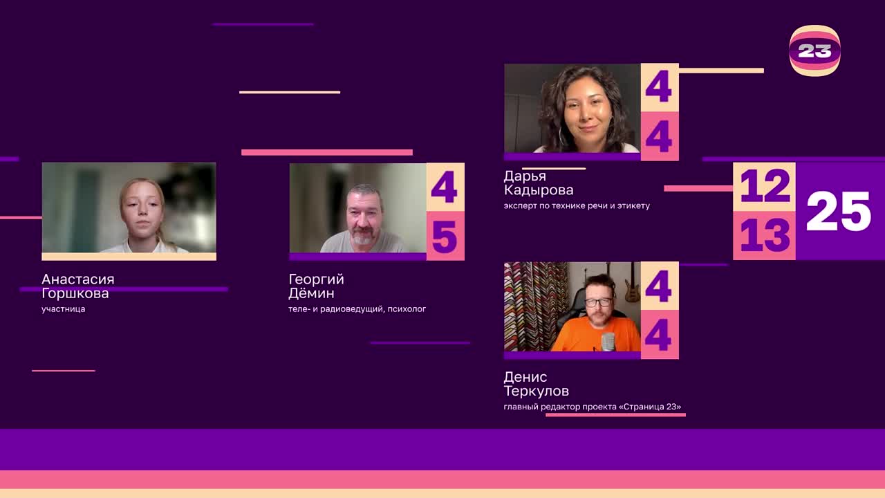 Чемпионат «Страница’23». Матч №2838