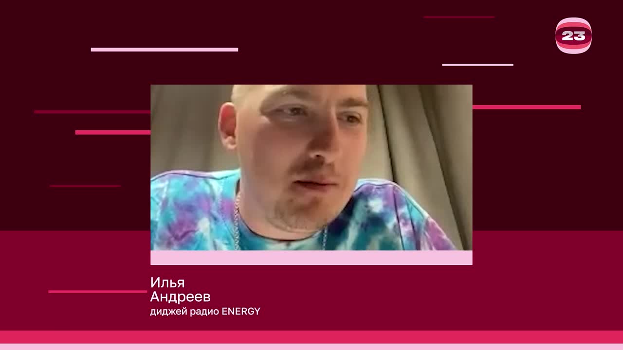 Чемпионат «Страница’23». Матч №2862