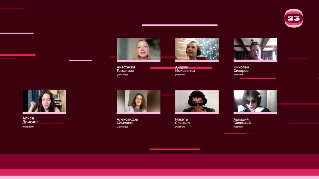 Чемпионат «Страница’23». Матч №2874