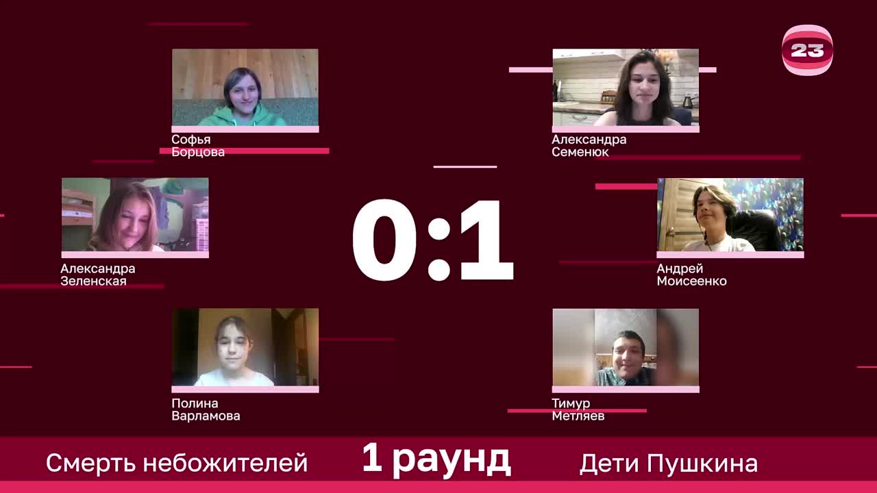 Чемпионат «Страница’23». Матч №2902