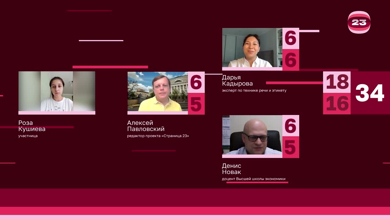 Чемпионат «Страница’23». Матч №2915