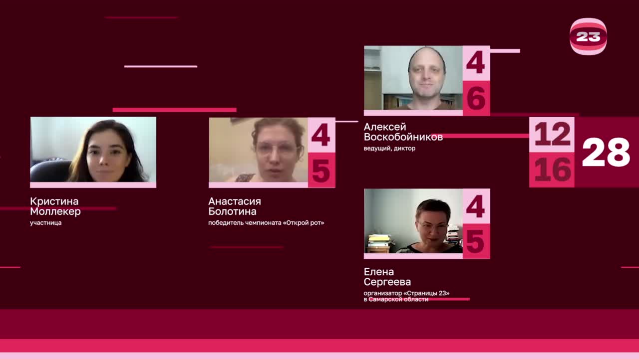 Чемпионат «Страница’23». Матч №2939