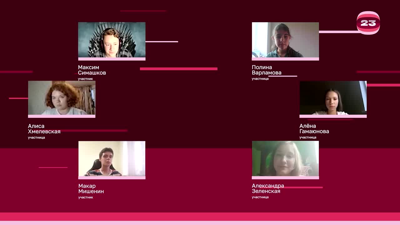 Чемпионат «Страница’23». Матч №2953