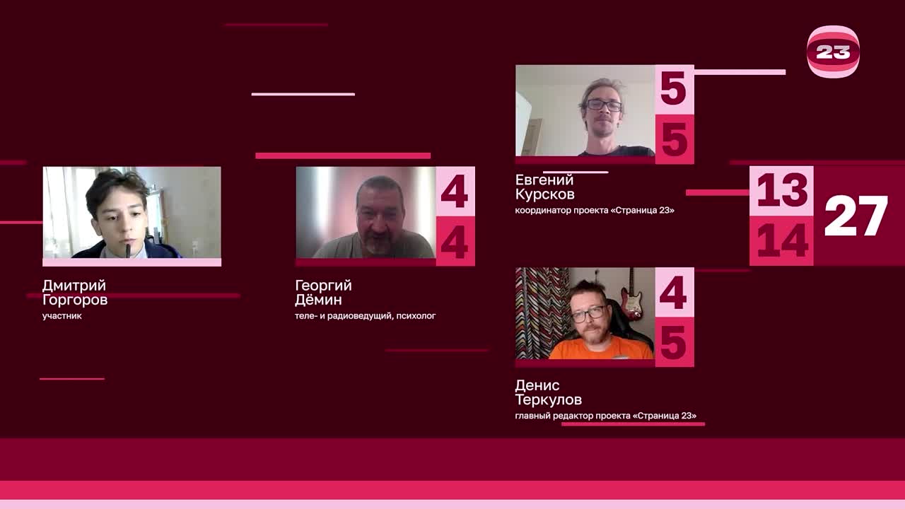 Чемпионат «Страница’23». Матч №2954