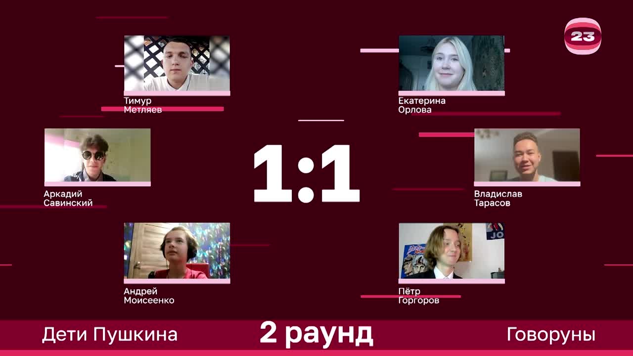 Чемпионат «Страница’23». Матч №3009