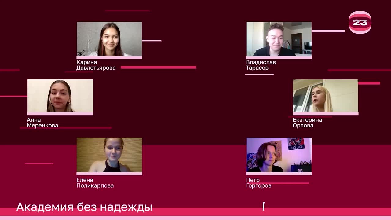 Чемпионат «Страница’23». Матч №3040