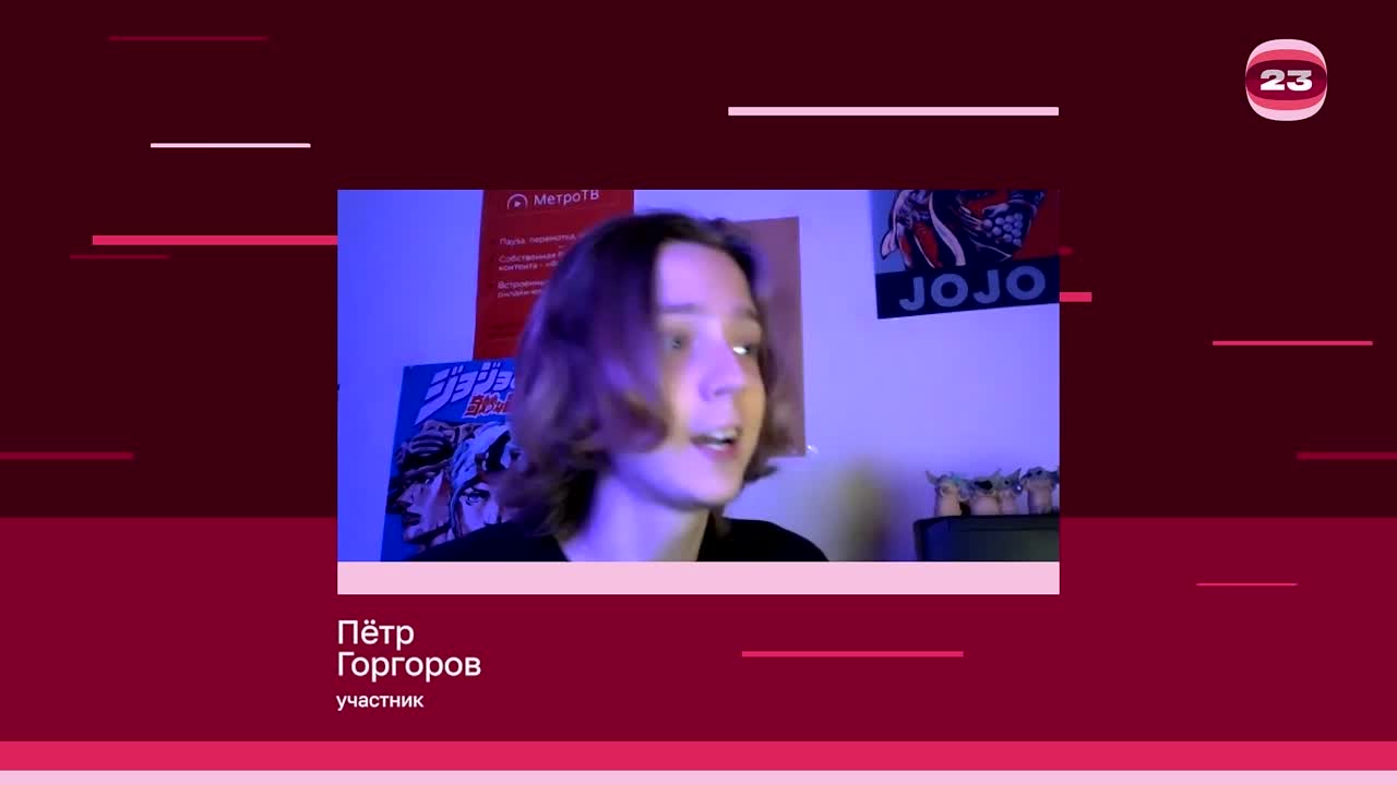 Чемпионат «Страница’23». Матч №3053