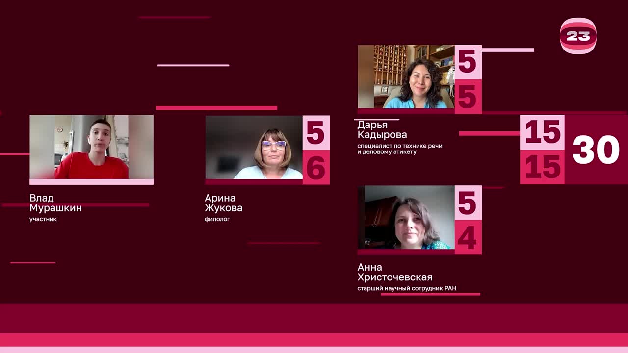 Чемпионат «Страница’23». Матч №3068