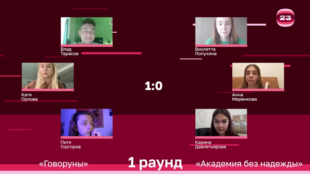 Чемпионат «Страница’23». Матч №3069