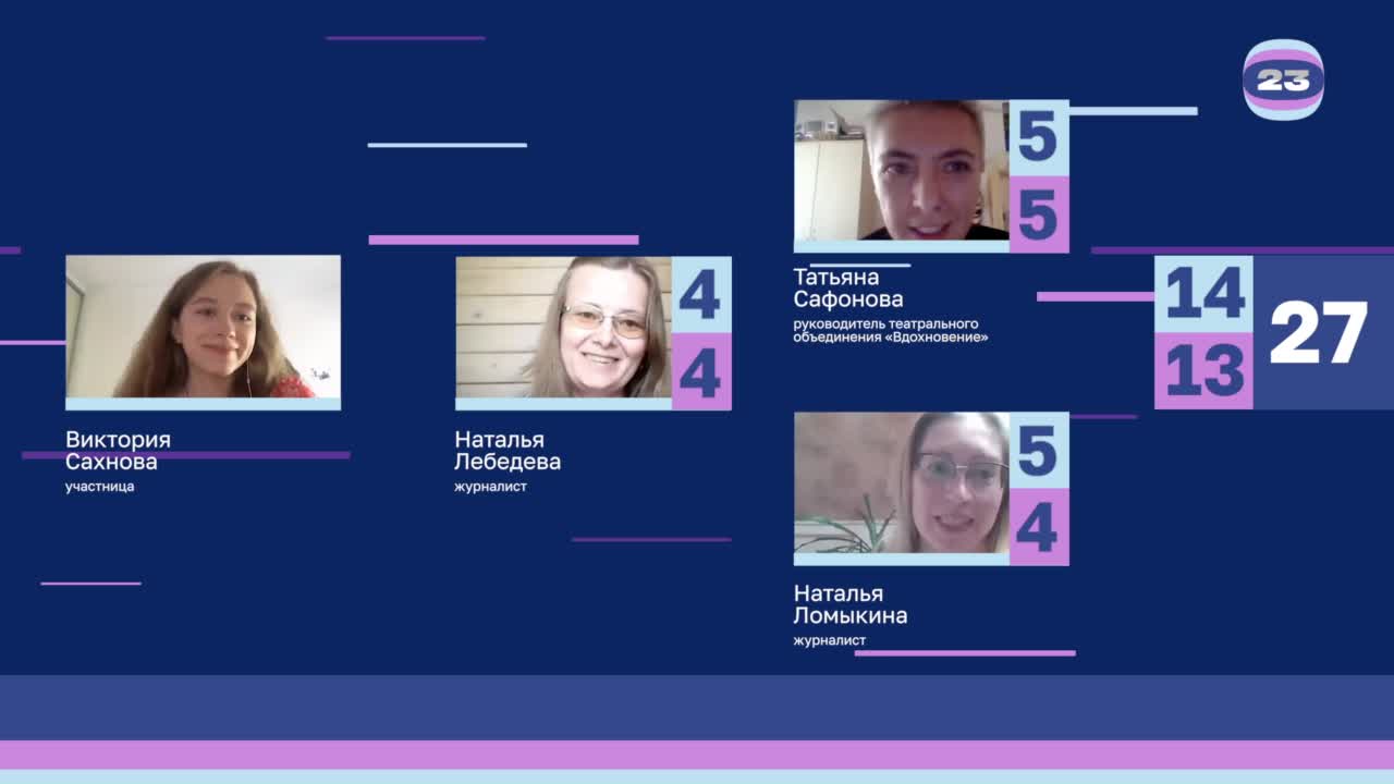 Чемпионат «Страница’23». Матч №2377