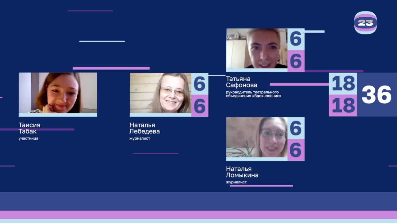 Чемпионат «Страница’23». Матч №2379