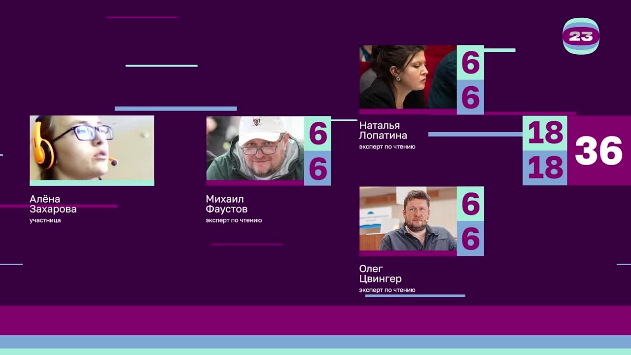 Чемпионат «Страница’23». Матч №2430