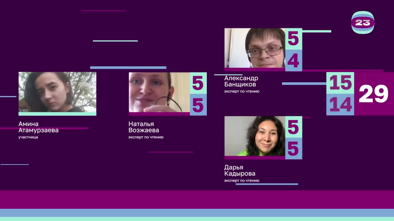 Чемпионат «Страница’23». Матч №2498